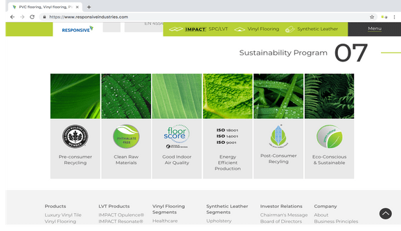 Responsive Industries