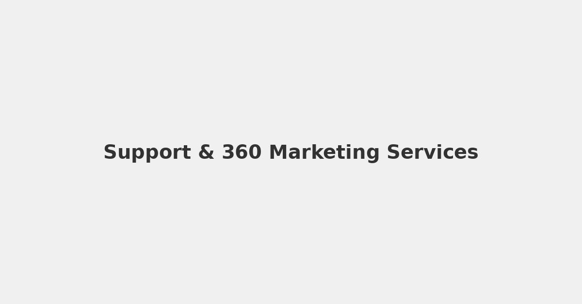 Customer support and marketing strategy integration