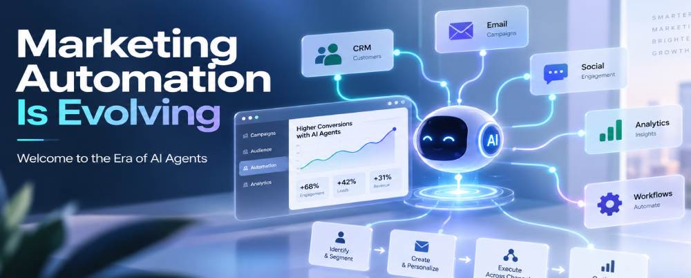 Marketing Automation Is Evolving: Welcome to the Era of AI Agents